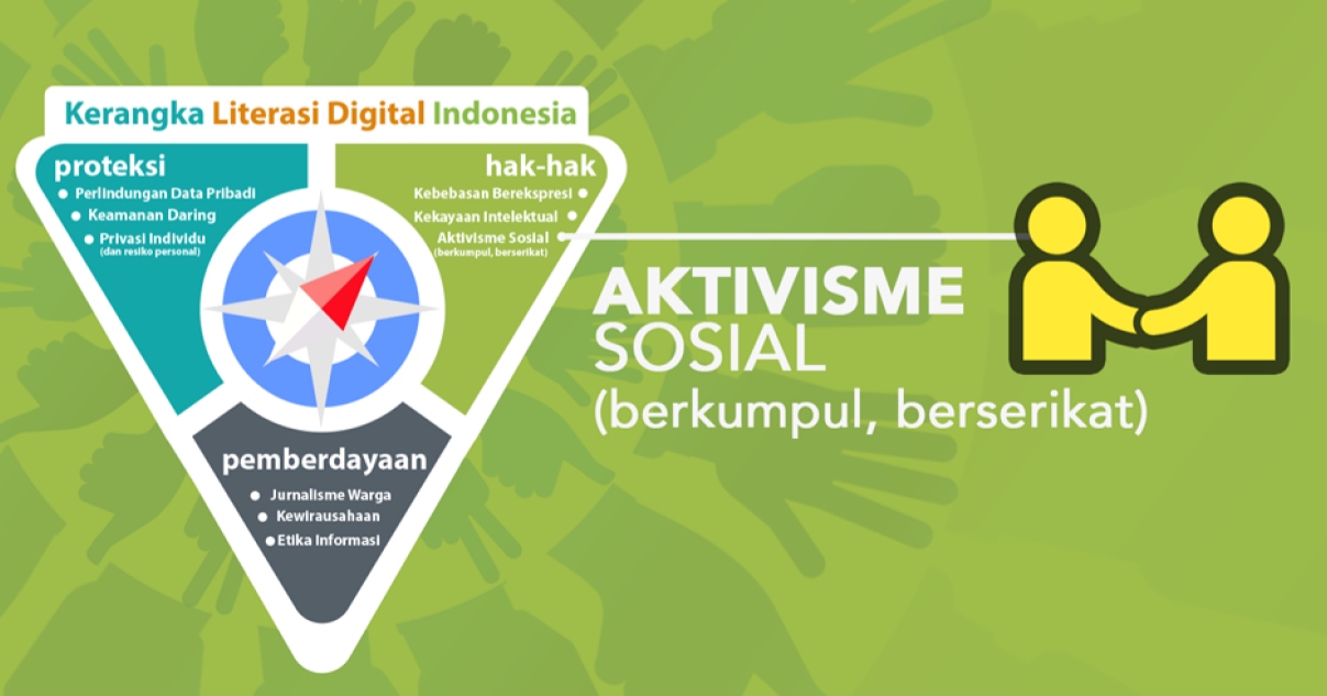 Aktivisme Sosial - Kerangka Literasi Digital