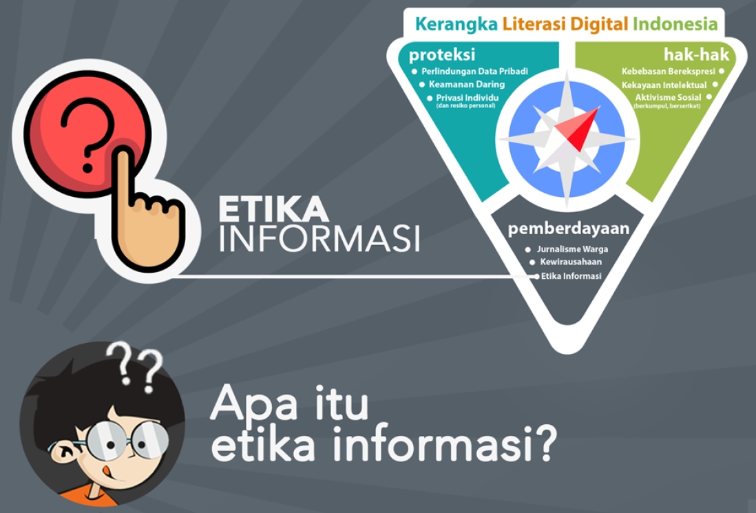Etika Informasi - Kerangka Literasi Digital