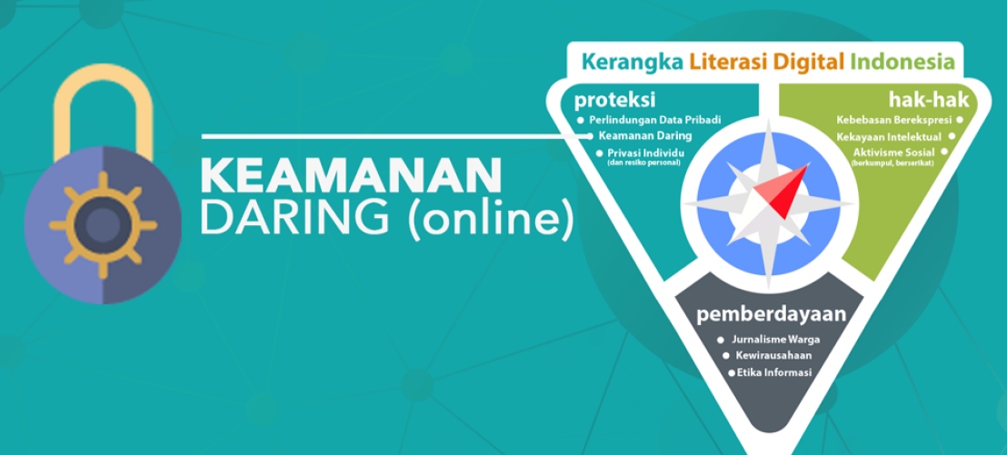 Keamanan Daring - Kerangka Literasi Digital