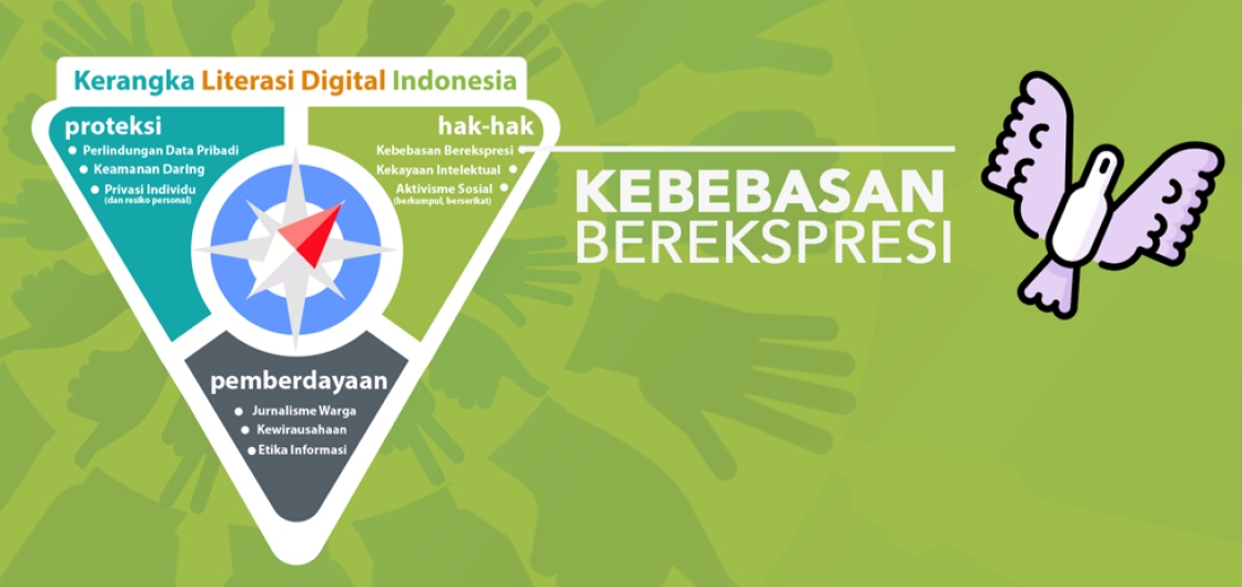 Kebebasan Berekspresi - Kerangka Literasi Digital