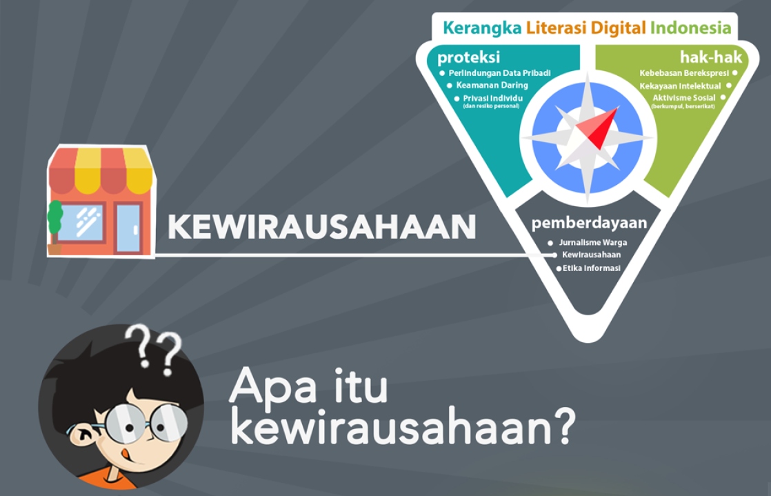 Kewirausahaan - Kerangka Literasi Digital