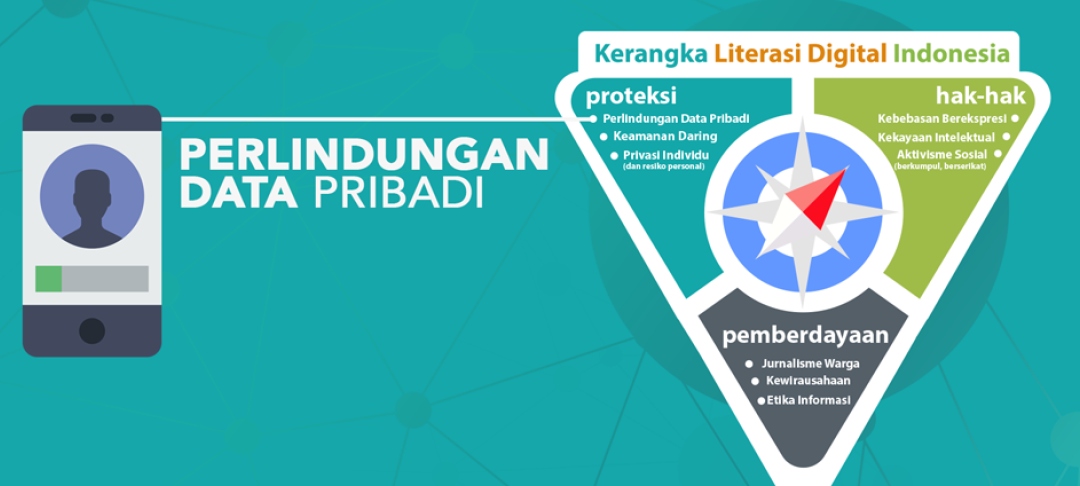 Perlindungan Data Pribadi - Kerangka Literasi Digital
