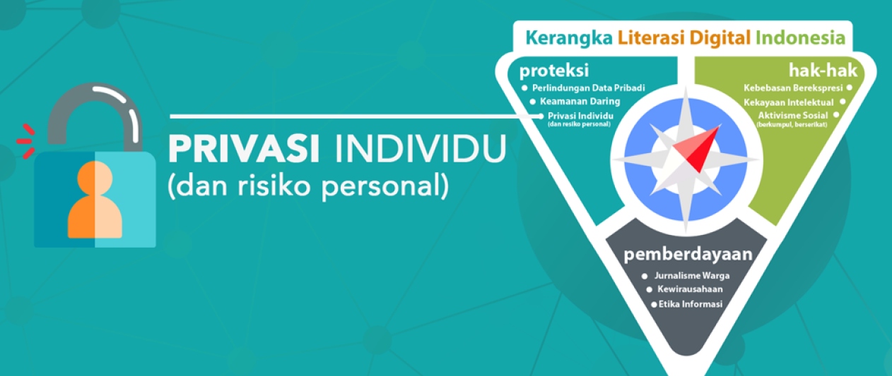 Privasi - Kerangka Literasi Digital